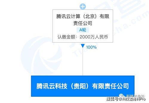 騰訊云落子貴陽，量子計(jì)算技術(shù)服務(wù)成新布局亮點(diǎn)