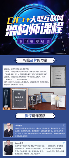C/C++ Linux服務(wù)器開發(fā)與后臺(tái)服務(wù)架構(gòu) 動(dòng)腦學(xué)院技術(shù)咨詢與技術(shù)服務(wù)詳解