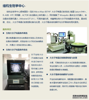 蛋白結(jié)構(gòu)研究技術(shù)服務(wù) 從技術(shù)咨詢到解決方案的全方位支持
